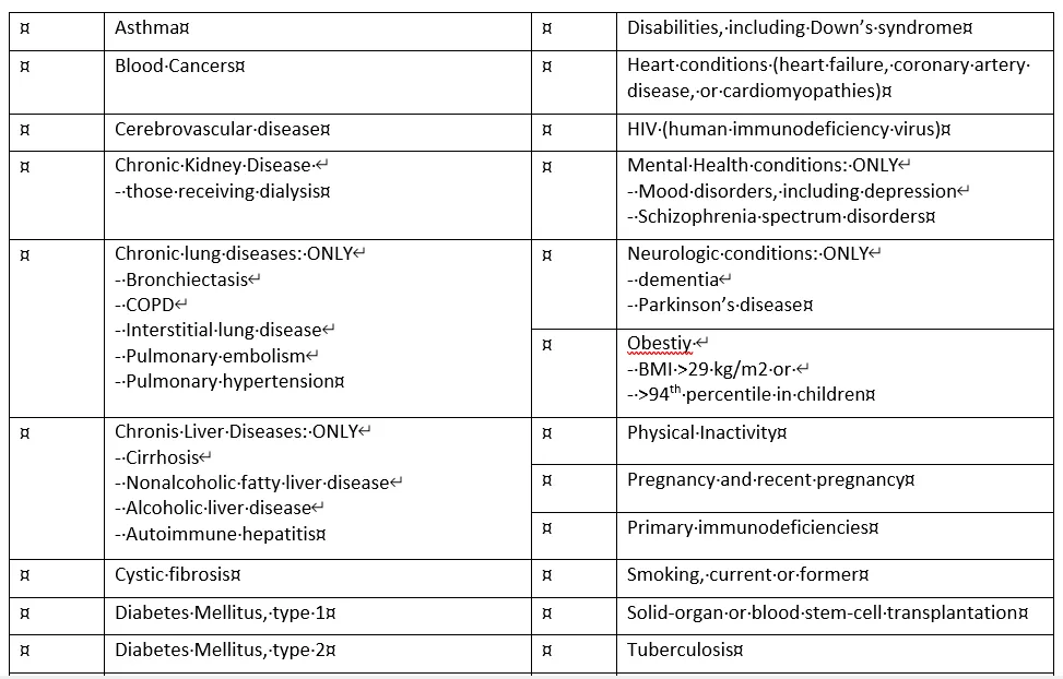 2025–2026 COVID-19 Vaccines Are Here